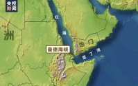 伊朗军方消息人士：若遭挑衅 伊方可能开启其他战线