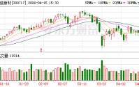 华信新材2025年营收净利稳步增长 证件卡换发与绿色材料驱动业绩提升