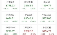 强势拉升！002470，一分钟涨停！
