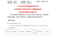 600673继续停牌，筹划重大资产重组