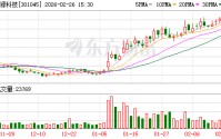 天禄科技：春节前夕，调液罐体和部分碳纤维滚轴已进场