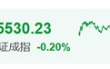 员工持股，三天清仓！002081，跌停
