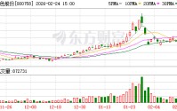 中色股份：公司有色金属资源储量及生产经营具体情况请关注公司定期报告