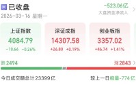 白酒抬头 资源股“熄火”！A股如何布局？