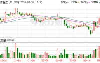 百洋医药投资企业北海康成2025年实现盈利