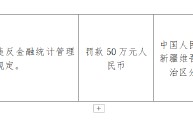 农业银行新疆生产建设兵团分行被罚50万元：违反金融统计管理规定
