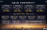 同问道，共从容！五大共鸣诠释旗舰标准：极狐问道V9上市19.48万起