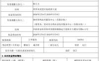 立华股份实控人方套现1.73亿元 去年已套现4.31亿元