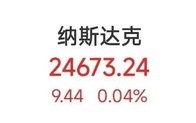不降息！美联储，罕见重大分歧！