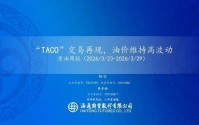 原油周报：“TACO”交易再现，油价维持高波动