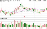 天赐材料：原材料价格的波动会在与客户月度定价时进行传导调整
