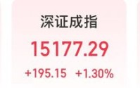 今天，这些算力牛股创历史新高