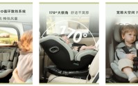 给宝宝最好的守护：宝得适宝宝安全座椅推荐及选购指南
