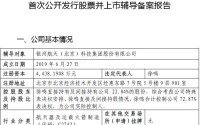 商业卫星独角兽银河航天启动IPO辅导，创始人兼董事长徐鸣合计控制近73%表决权