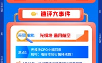 【早盘三分钟】4月21日华宝基金ETF早知道