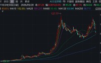 中国卫星，大股东减持前不久，中原证券高位推荐，评语却很罕见？