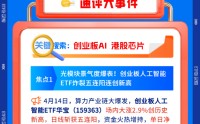 【早盘三分钟】4月15日华宝基金ETF早知道