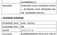 东财基金换帅！副总顾勇升任总经理，原掌门沙福贵任职四年半后离任