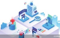 中国将加快成为全球需求核心市场