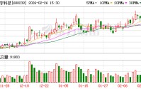 航宇科技：公司为LEAP-1C的供应商，为其高低压涡轮，燃烧室等关键部位提供环形锻件