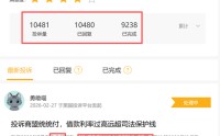 一小贷公司失联、支付公司商城代扣被叫停，看复星集团互金业务现状