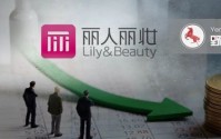 亏8千万！阿里清仓、创始人“天价离婚”，谁拖累了丽人丽妆？