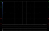 REF HOLDINGS拟折让约19.82%配售最多5120万股 净筹约2271万港元
