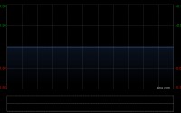 迈科管业发布年度业绩 股东应占溢利1.4亿元同比减少1.72%