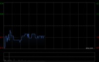 敏华控股发布年度业绩 股东应占溢利18.12亿港元同比减少12.13%