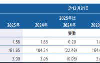 广州农商行甩卖超2万笔不良资产，要求“不暴力催收”
