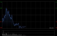 赣锋锂业公布2025年业绩 归母净利润约16.13亿元同比扭亏为盈