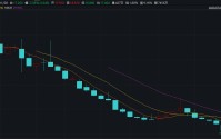 IFBH陷业绩信任双重泥潭 纸面富贵戳破高增长泡沫