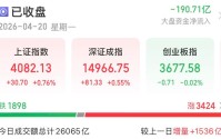 002297，6连板！4月机构调研火爆：22股获百家扎堆，19股净利翻倍（附股）