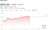 推动1万亿美光暴涨19%--这份瑞银研报提出了“AI供应链估值最大的认知差”