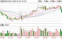 恒兴新材：截至2026年2月28日公司持股户数为12256户
