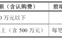 掘金港股消费，共享复苏红利，华夏港股通消费精选混合顺势发行