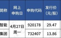 明天，华为、特斯拉、宁德时代的“小伙伴”来了