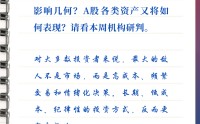 每周研选 | 地缘政治“黑天鹅”如何影响A股？