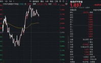 业绩提振！中国铝业创历史最优业绩！华宝基金有色ETF（159876）逆市上探1.76%，天山铝业一字涨停！
