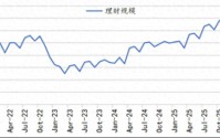 4月银行理财大增2.6万亿！配置上青睐委外公募基金 一季度末规模已高至1.95万亿