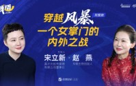 华熙生物赵燕：医美应是“让你还是你”，不能把原装变成改装