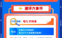 【早盘三分钟】3月13日华宝基金ETF早知道