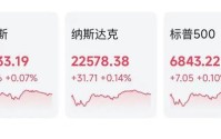 巴菲特的最后一手棋