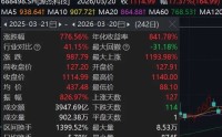 股价直追茅台，陕西光芯片龙头一年涨7倍