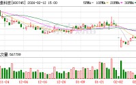 闻泰科技发声：极为失望，强烈不满