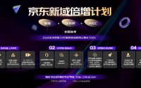 京东直播发布“新域倍增计划”：帮助10万新商家销售翻番