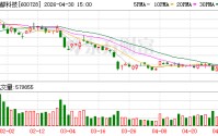 营收破百亿元！佳都科技赴港IPO，拿下全国47城地铁订单|港E声