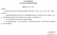 廊坊银行股权变更获批 厦门国际银行持股比例达6.4%