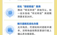 一图看懂：离境退税“升级版”出炉，利好这些概念股
