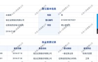 研究所所长被曝涉嫌猥亵下属，信达证券回应：已暂停其一切工作，并启动内部核查，积极配合公安工作